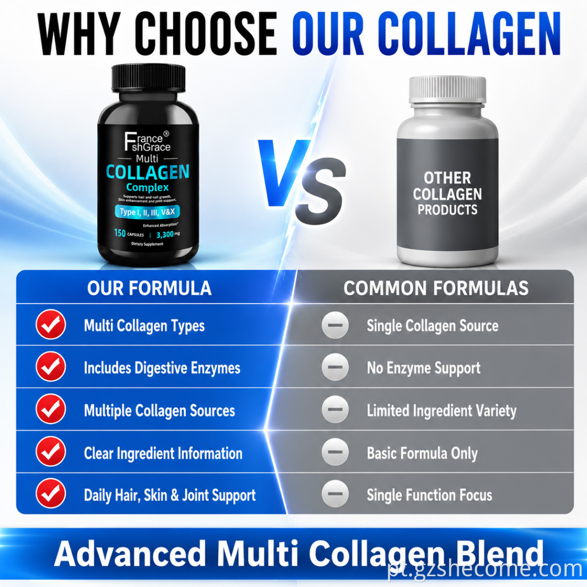 Collagen Capsules5